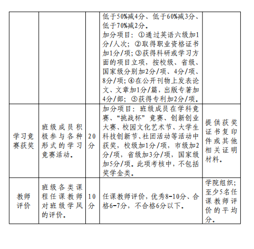 QQ图片20220609104257