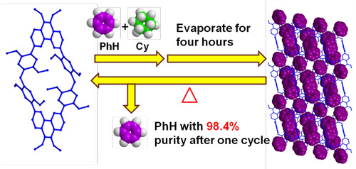 开云(中国)Kaiyun·官方网站化生学院功能材料团队发表高水平学术论文
