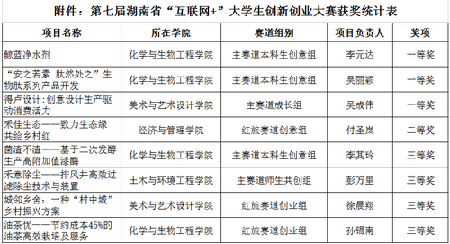 QQ图片20210901195659 QQ图片20210901195659