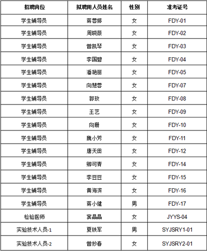 QQ图片20211119114157 QQ图片20211119114157