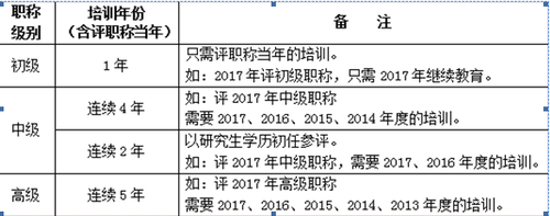 QQ图片20170419155356 QQ图片20170419155356