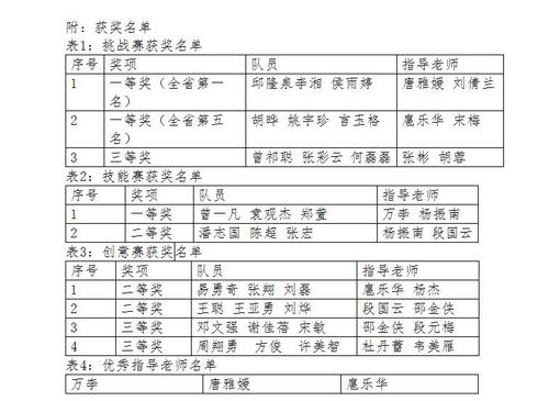 QQ截图20230321155223 QQ截图20230321155223