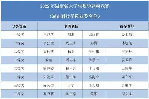 QQ图片20221026093014 QQ图片20221026093014