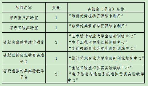 1607583835(1) 1607583835(1)